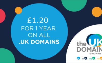 .uk Domains only £1.20 for the month of April